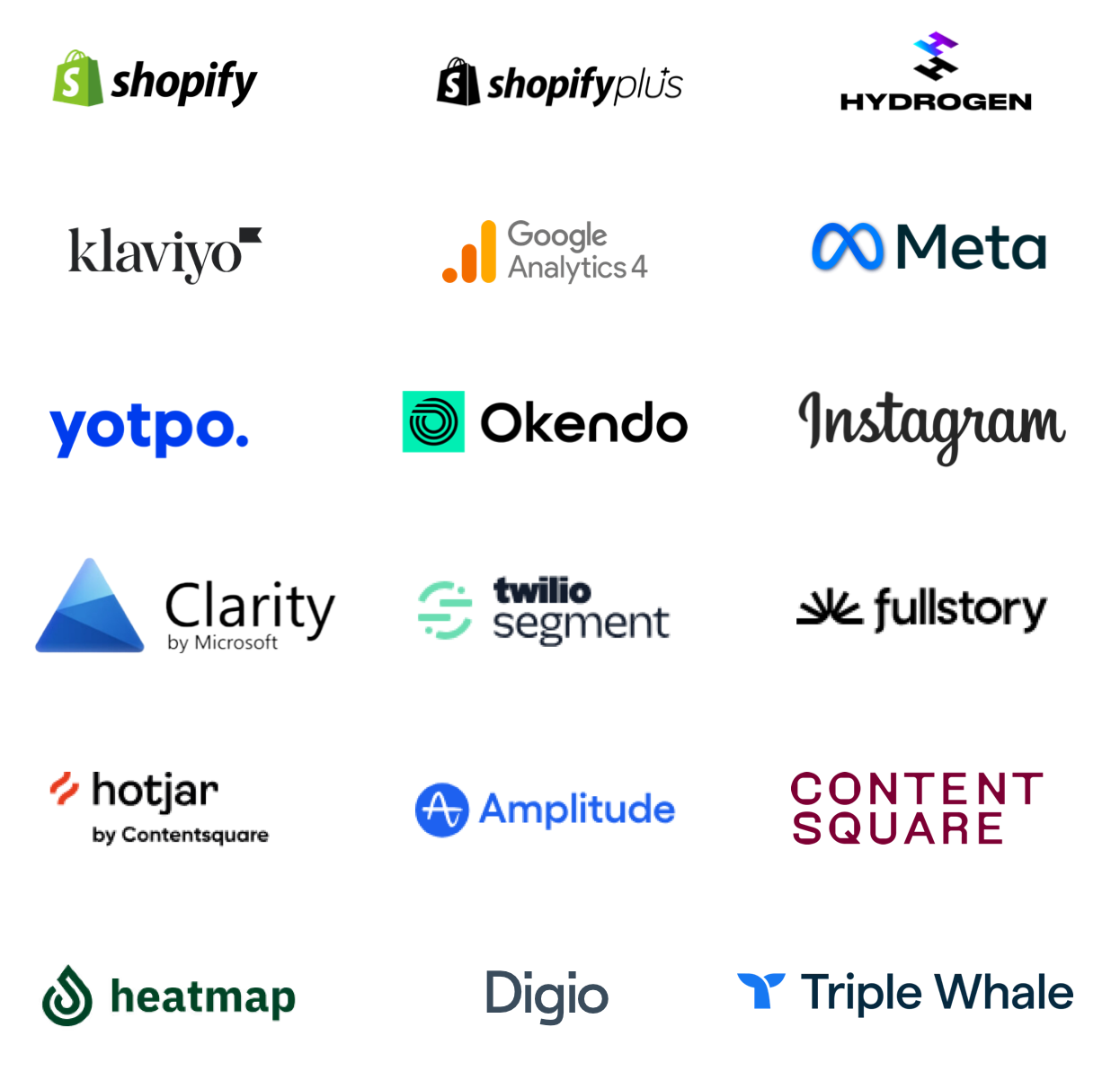 Supported Integrations